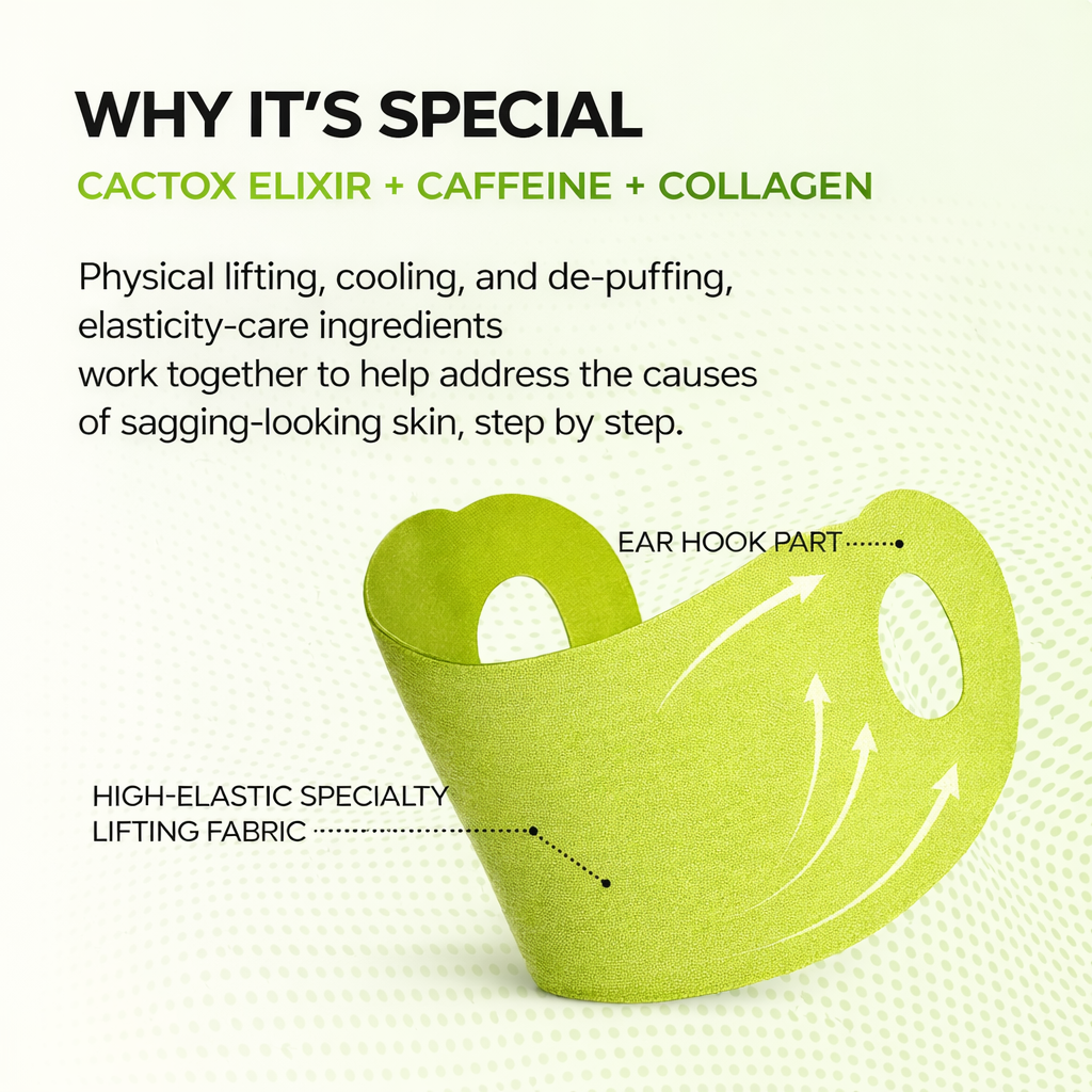 SnatchJaw® Double Chin Lifting Mask